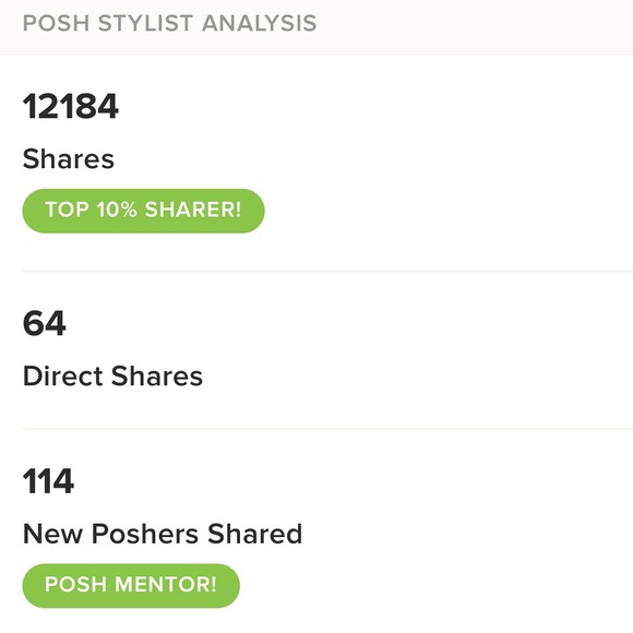 Fast shipper (updated) - Picture 3 of 3